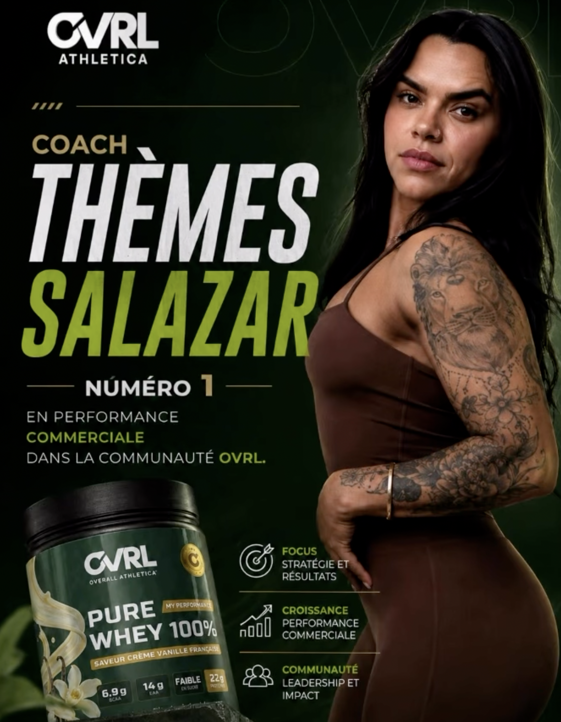 Créateur de contenu